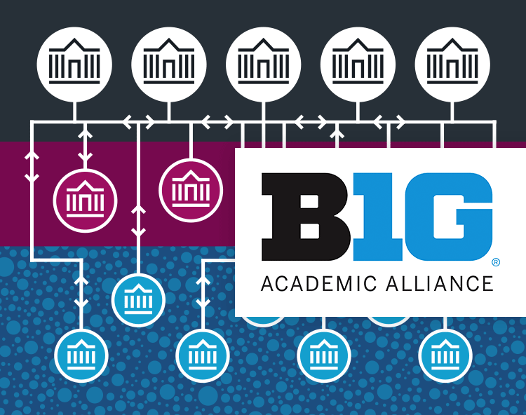 Illustration: Big Ten Academic Alliance