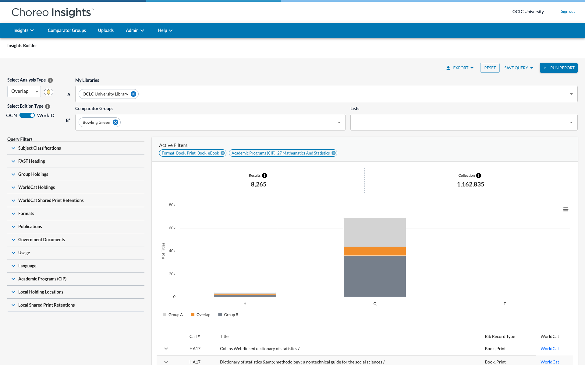 Screenshot: Overlap with CIP